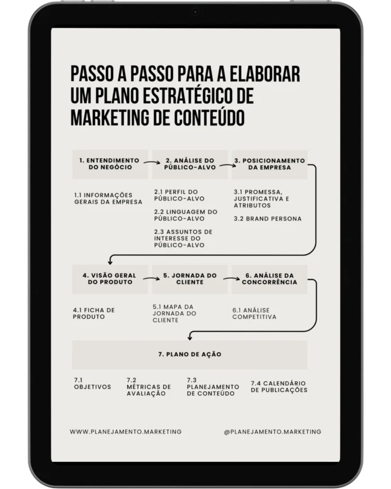 Planejamento de conteúdo
