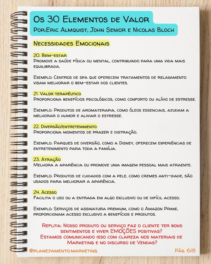 O que são os 30 Elementos de Valor — ilustração 5