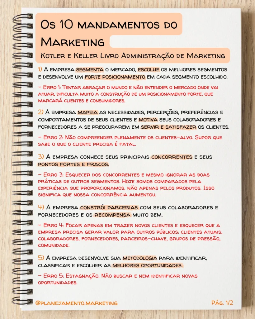 Resumo dos mandamentos 1 a 5 do marketing, segundo Kotler e Keller