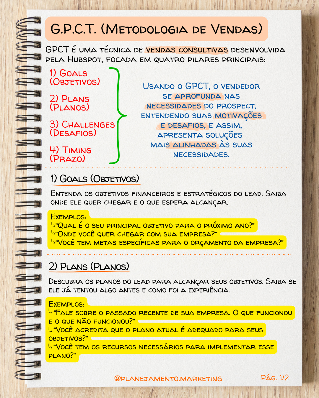 GPCT