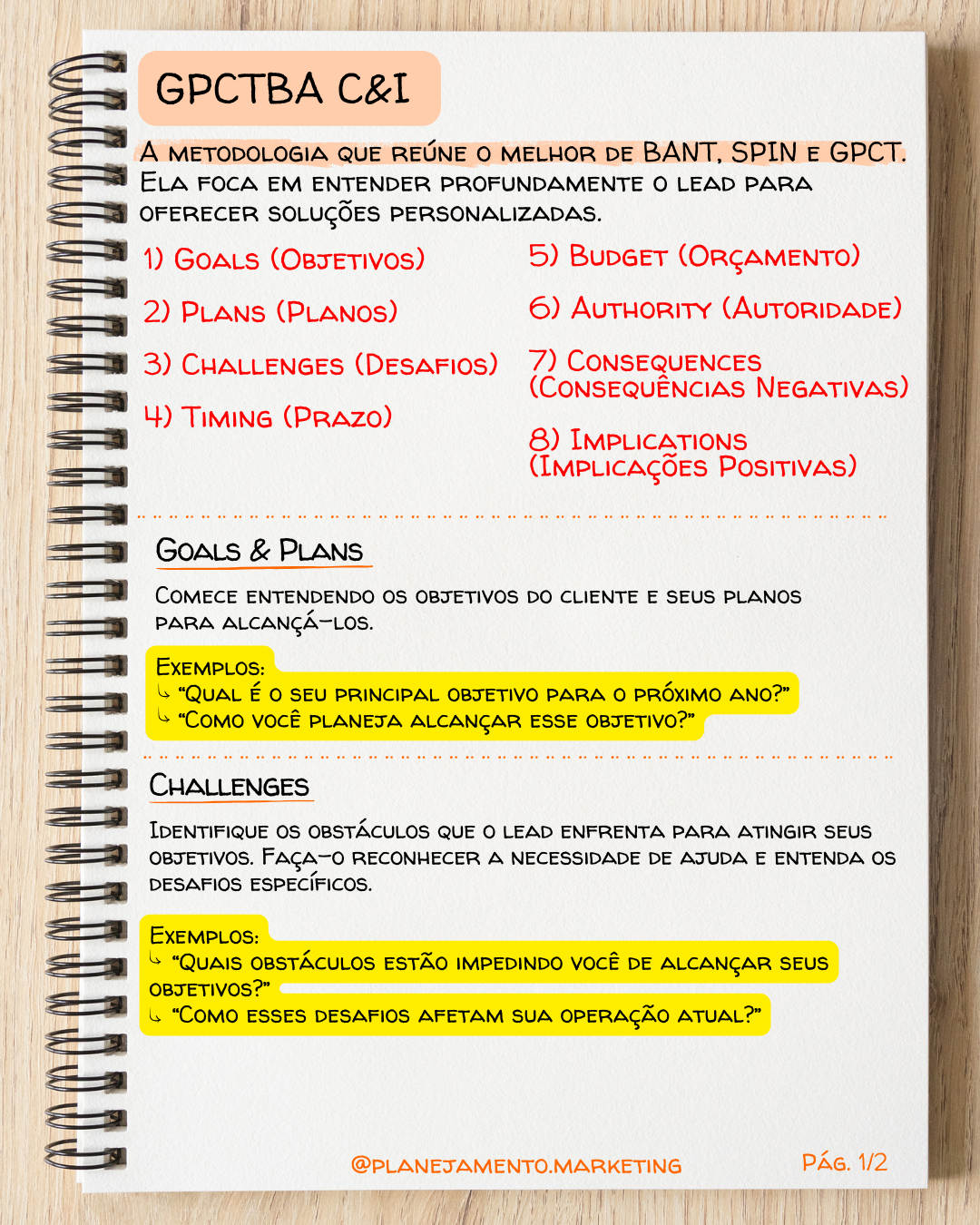 GPCTBA C&I