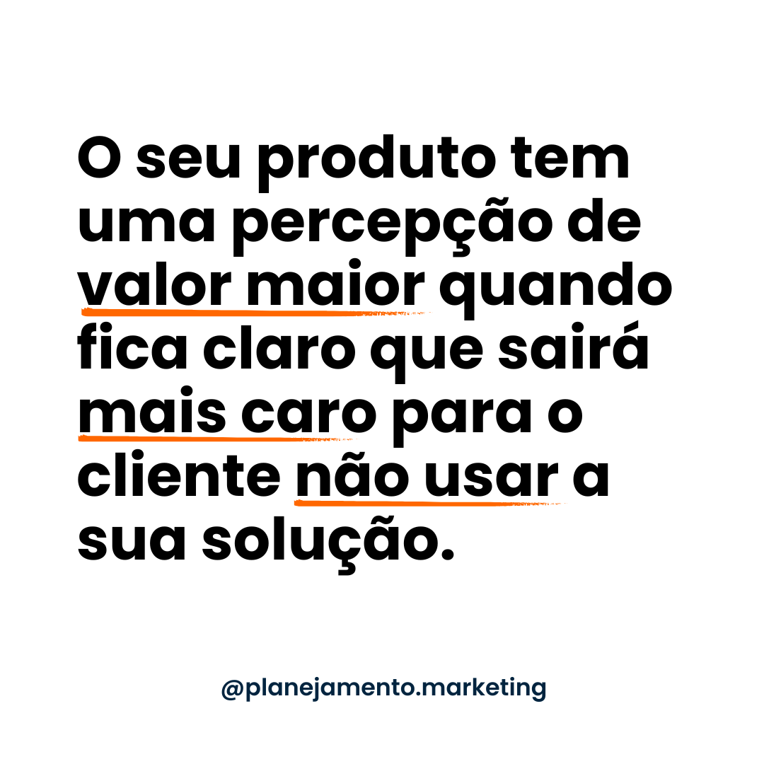 custo da inação
