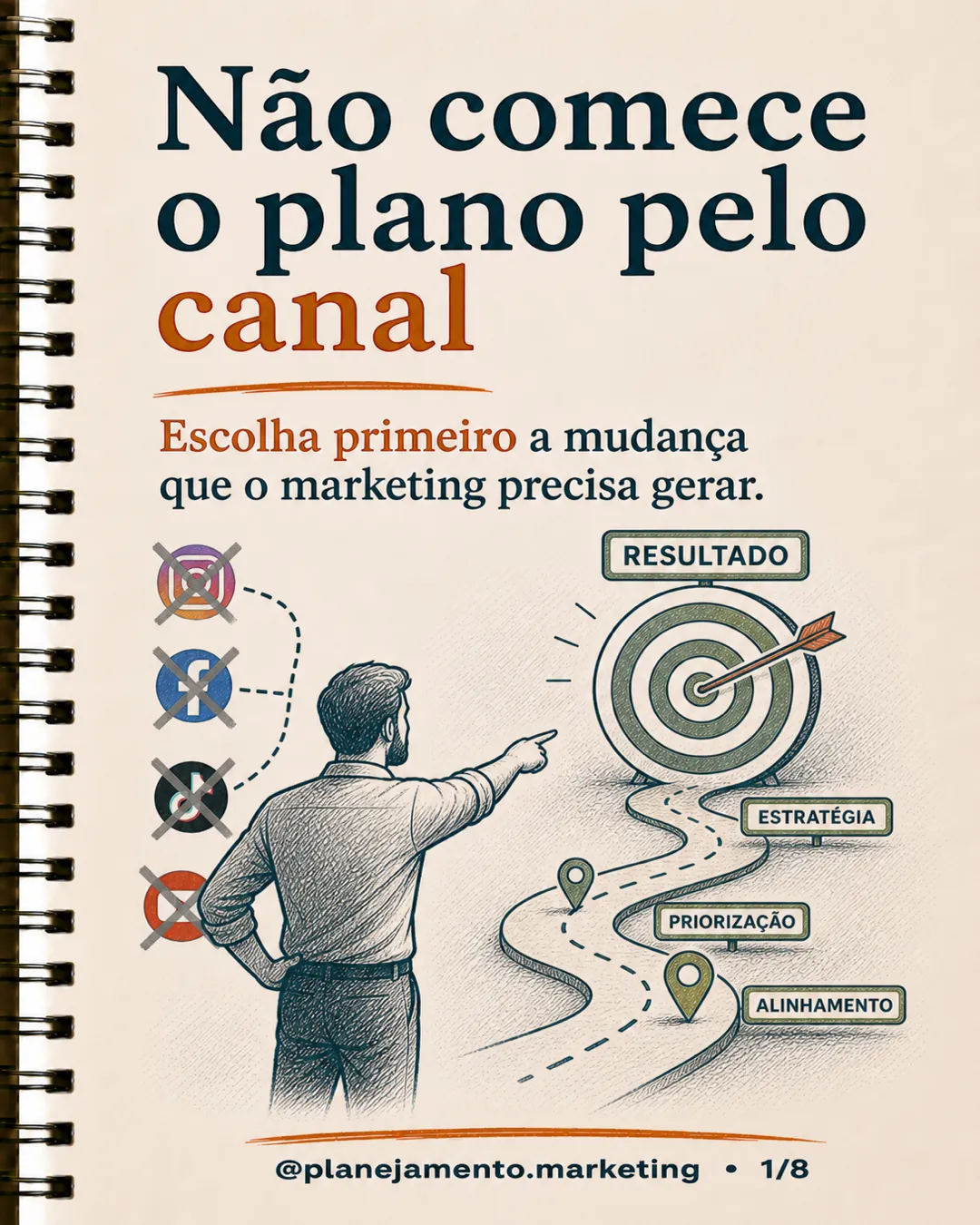escolher o canal de marketing — página 1 de 8