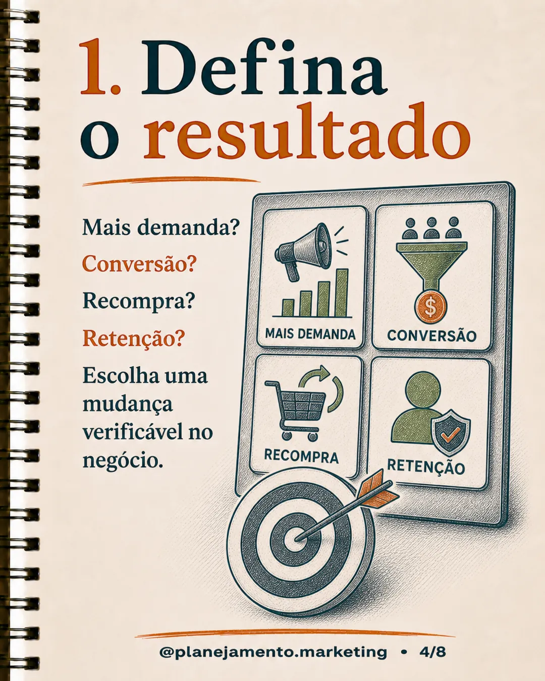 escolher o canal de marketing — página 4 de 8