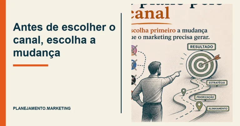 Antes de escolher o canal, escolha a mudança: 7 critérios práticos