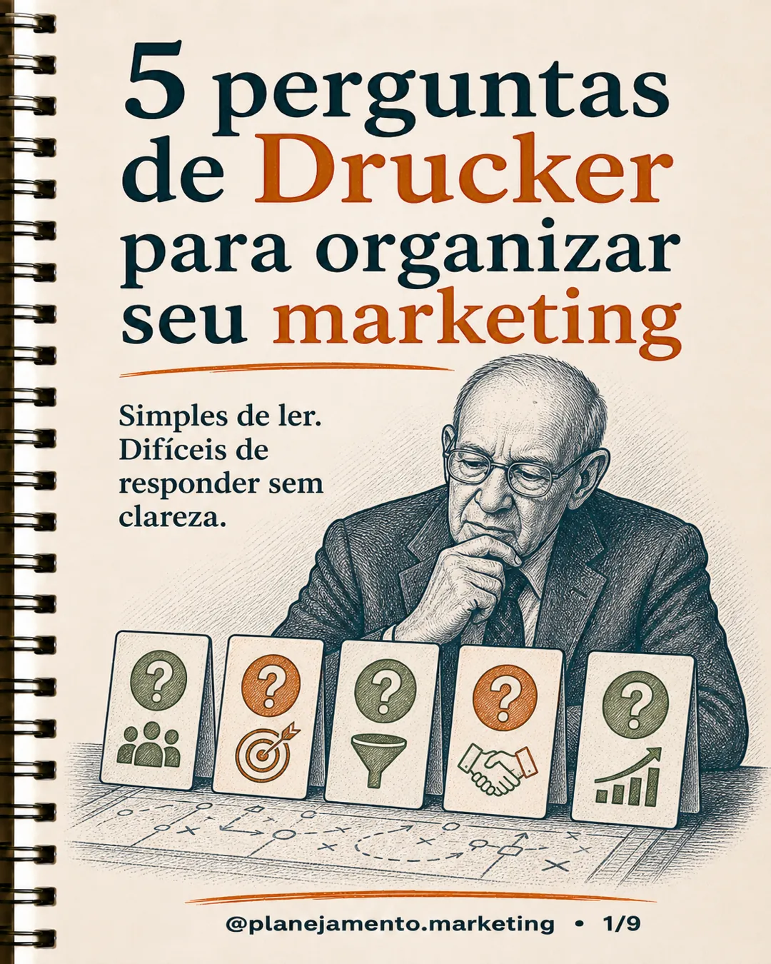 cinco perguntas de Peter Drucker — página 1 de 9