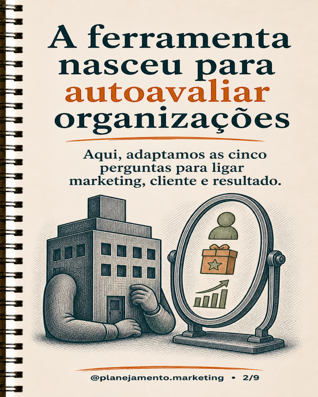 cinco perguntas de Peter Drucker — página 2 de 9