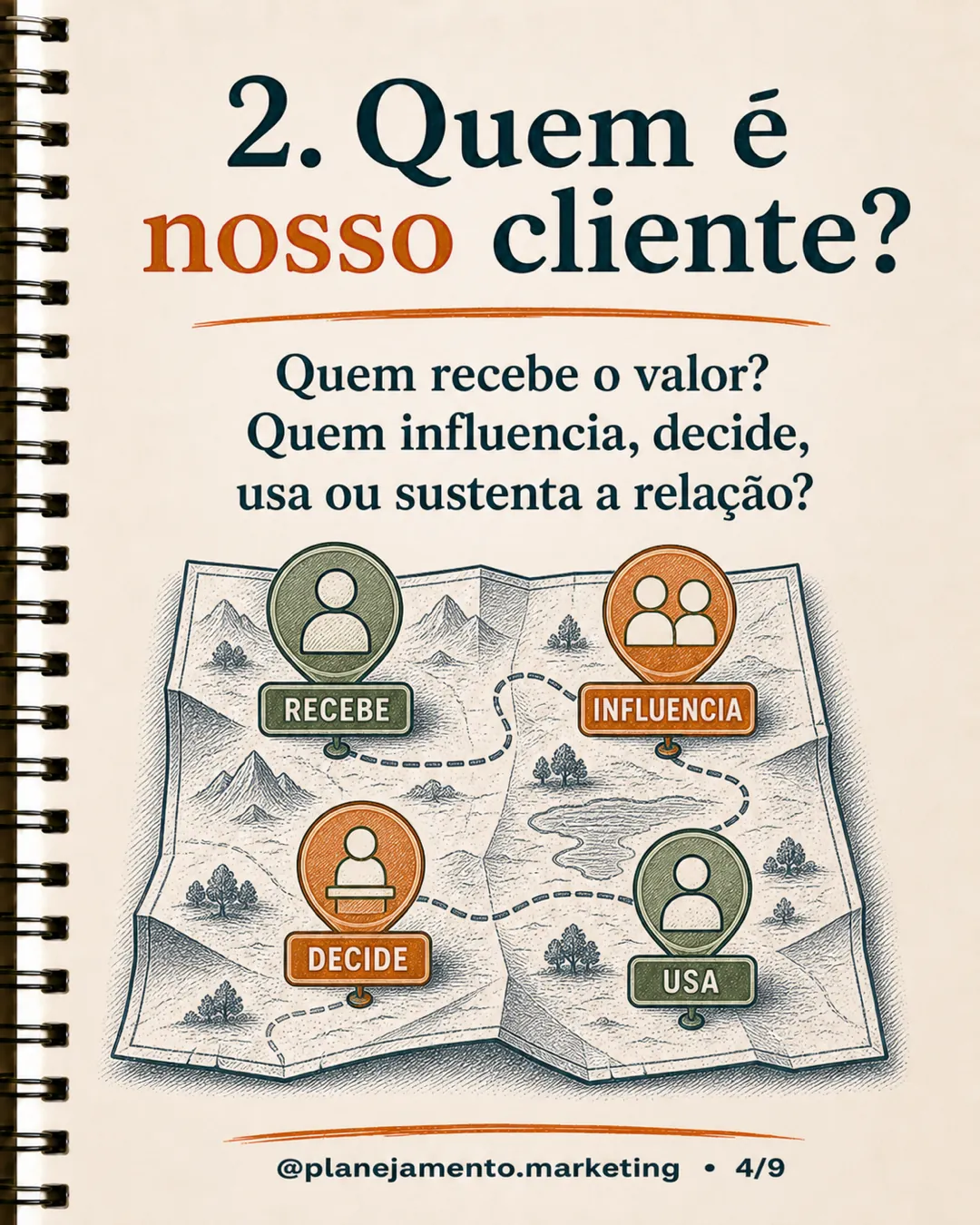 cinco perguntas de Peter Drucker — página 4 de 9