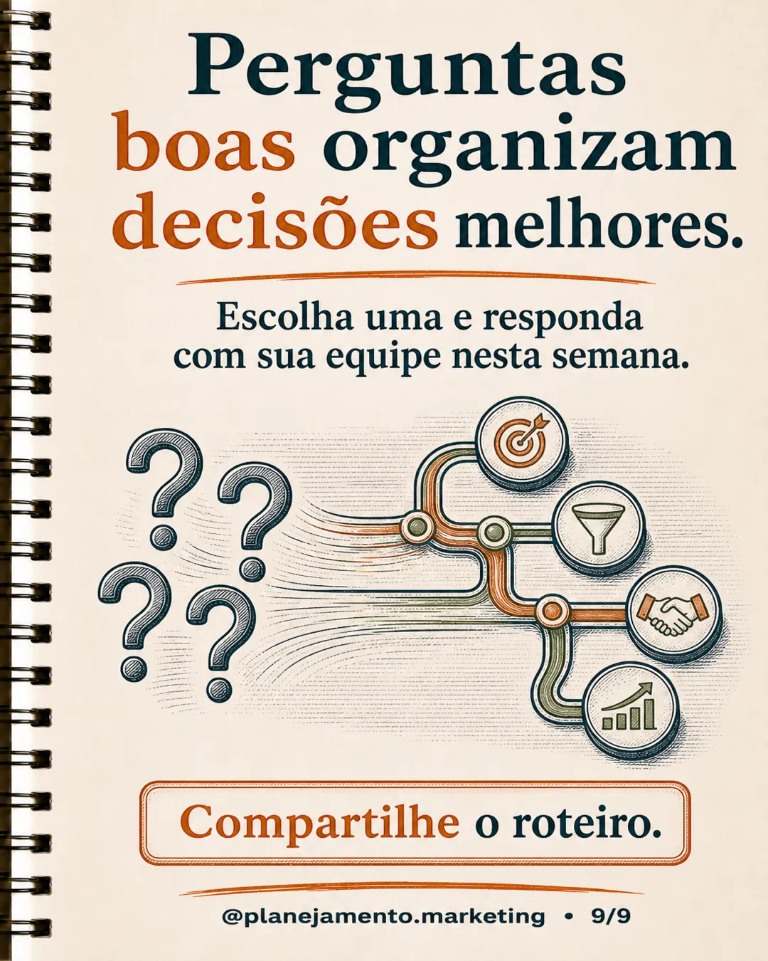 cinco perguntas de Peter Drucker — página 9 de 9