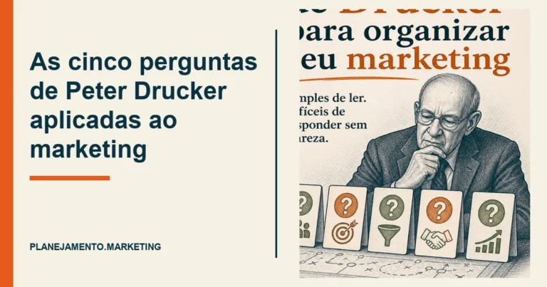 As cinco perguntas de Peter Drucker aplicadas ao marketing