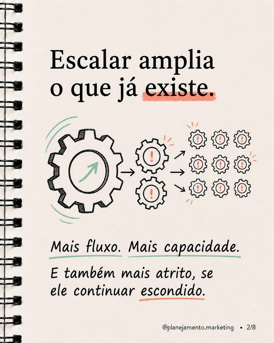 Seu crescimento está multiplicando desperdício? - imagem 2 de 8
