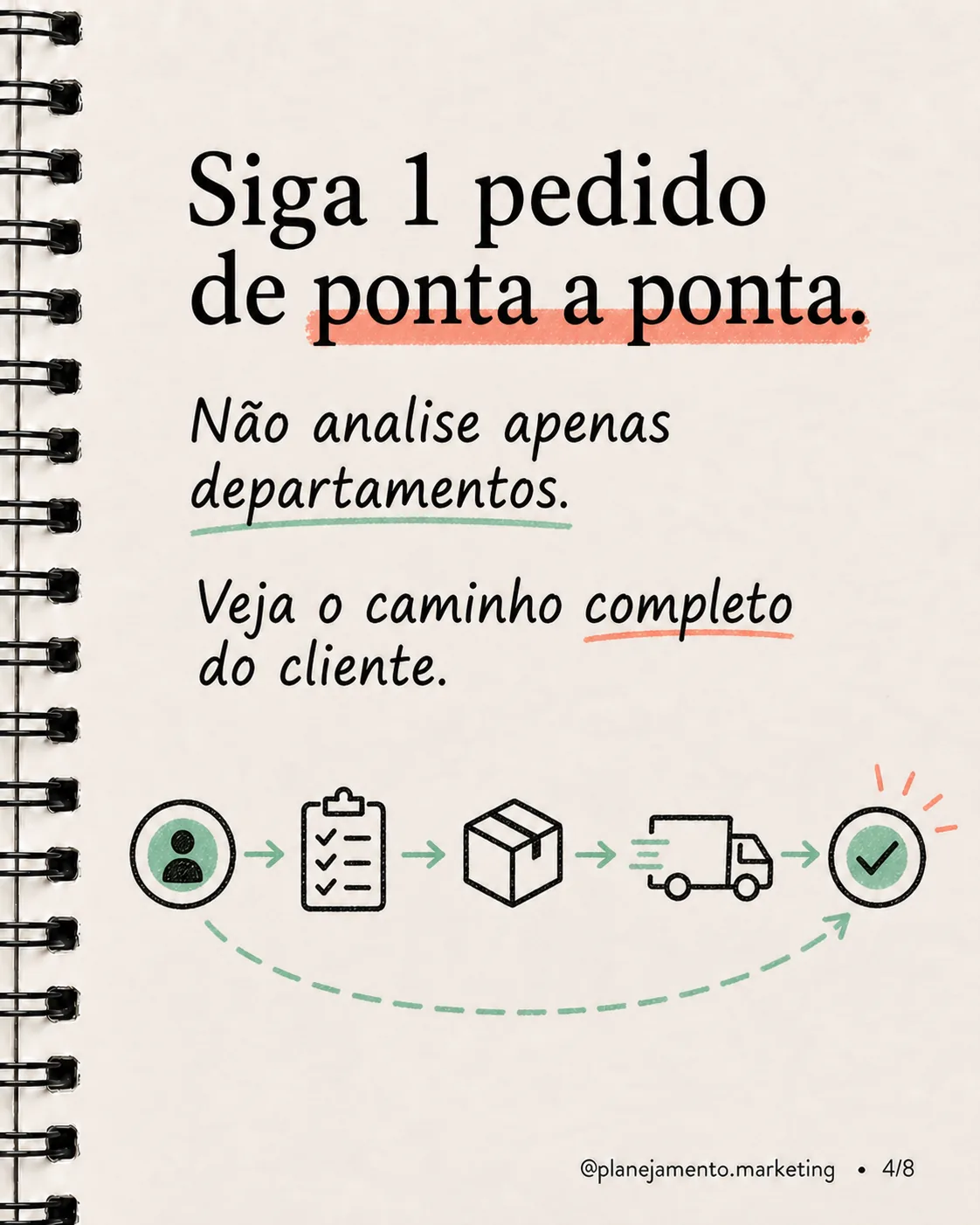 Seu crescimento está multiplicando desperdício? - imagem 4 de 8