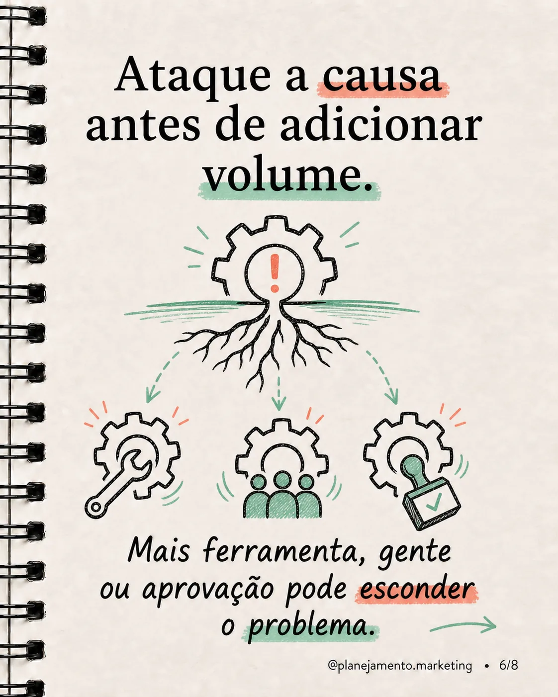 Seu crescimento está multiplicando desperdício? - imagem 6 de 8