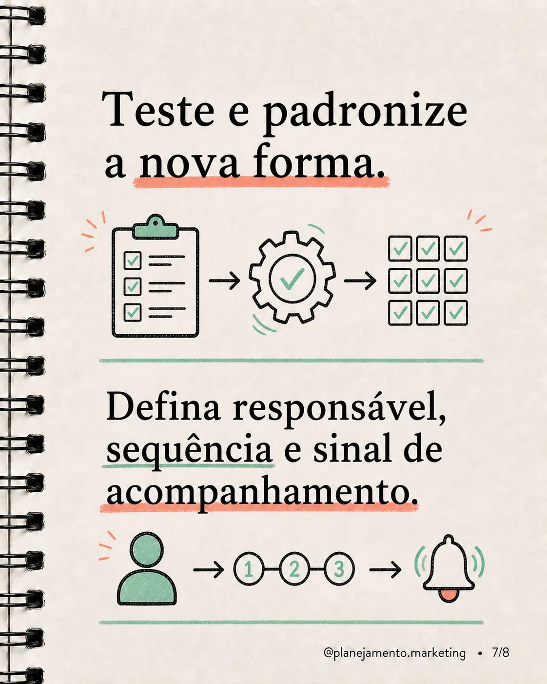 Seu crescimento está multiplicando desperdício? - imagem 7 de 8