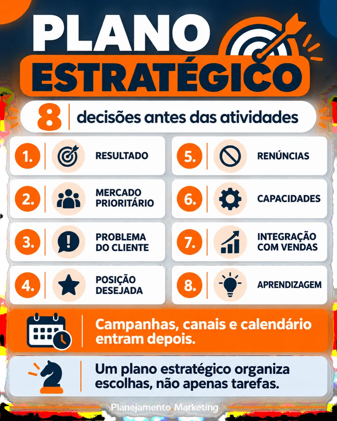 Oito decisões que estruturam um plano de marketing estratégico.