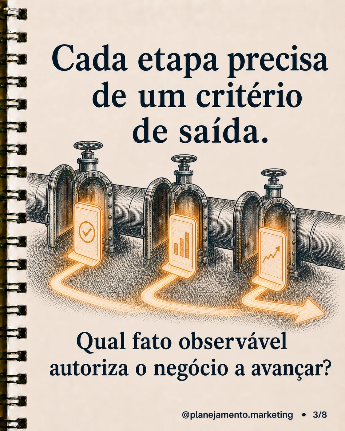 Forecast não mede esperança: transforme pipeline em previsão confiável — imagem 3 de 8