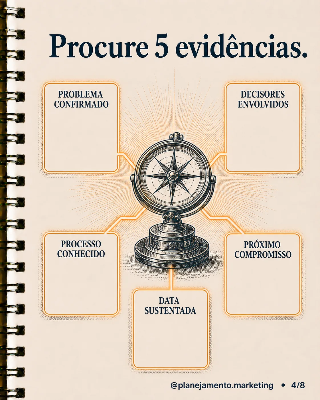 Forecast não mede esperança: transforme pipeline em previsão confiável — imagem 4 de 8