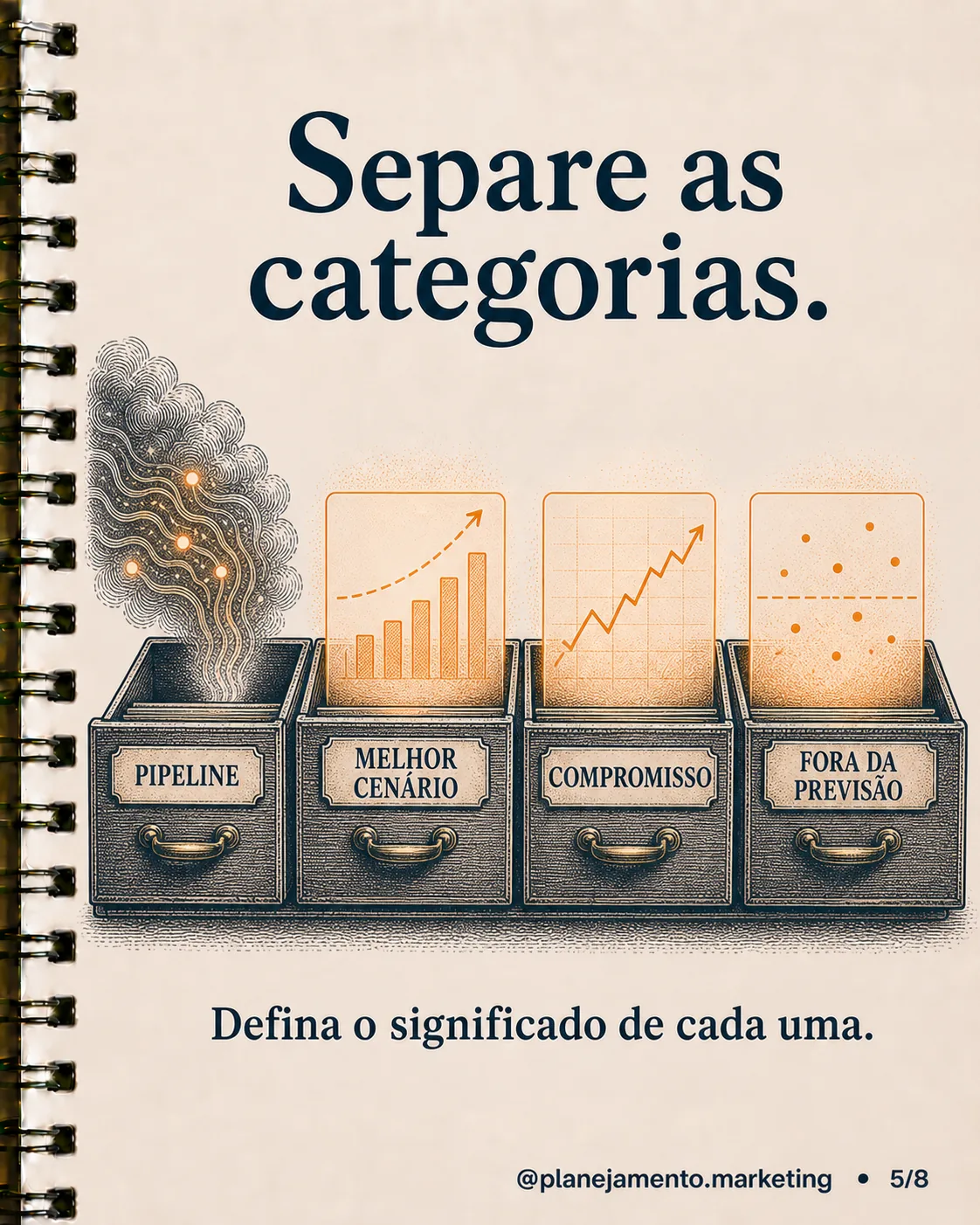 Forecast não mede esperança: transforme pipeline em previsão confiável — imagem 5 de 8