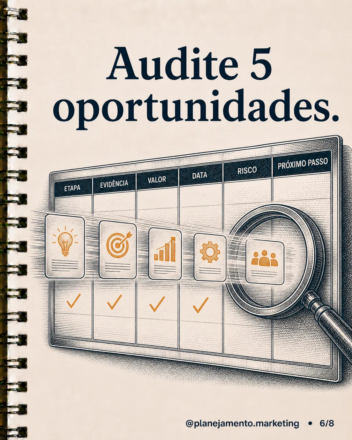 Forecast não mede esperança: transforme pipeline em previsão confiável — imagem 6 de 8