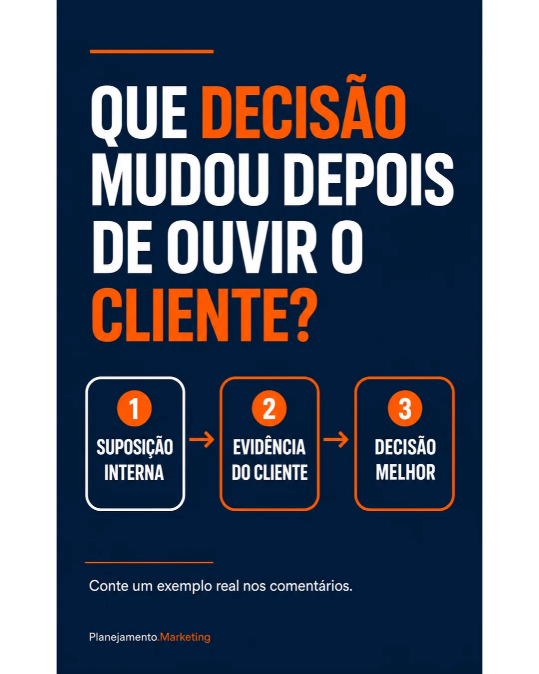 Ouvir o cliente: sinais de feedback convergem para uma decisão estratégica.