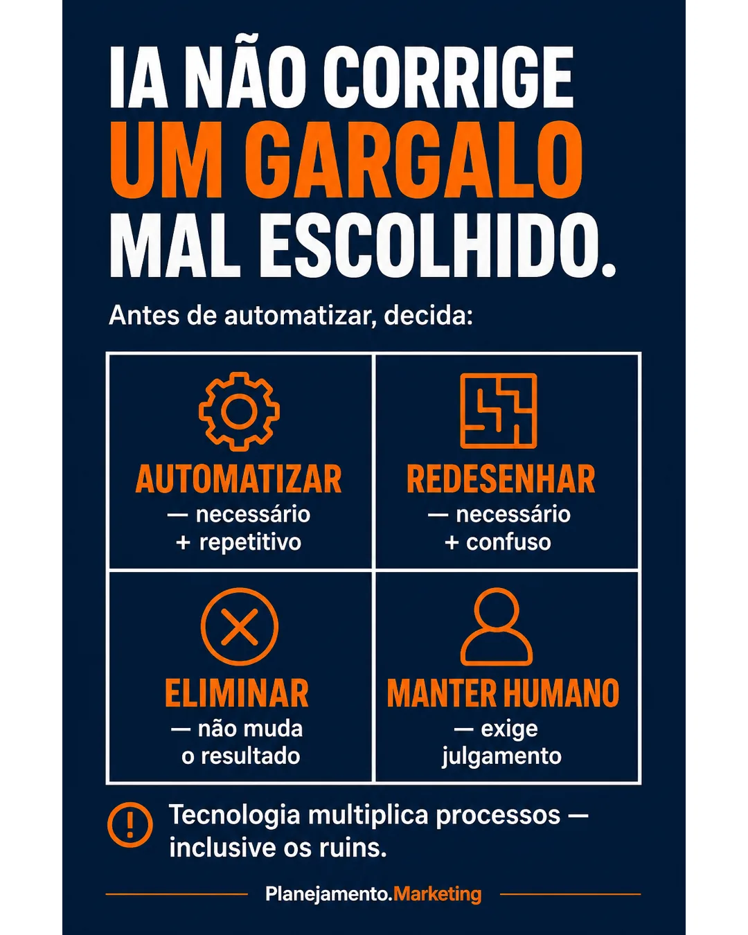 Gargalo de processo: inteligência artificial acelera etapas laterais enquanto a restrição principal limita o fluxo.