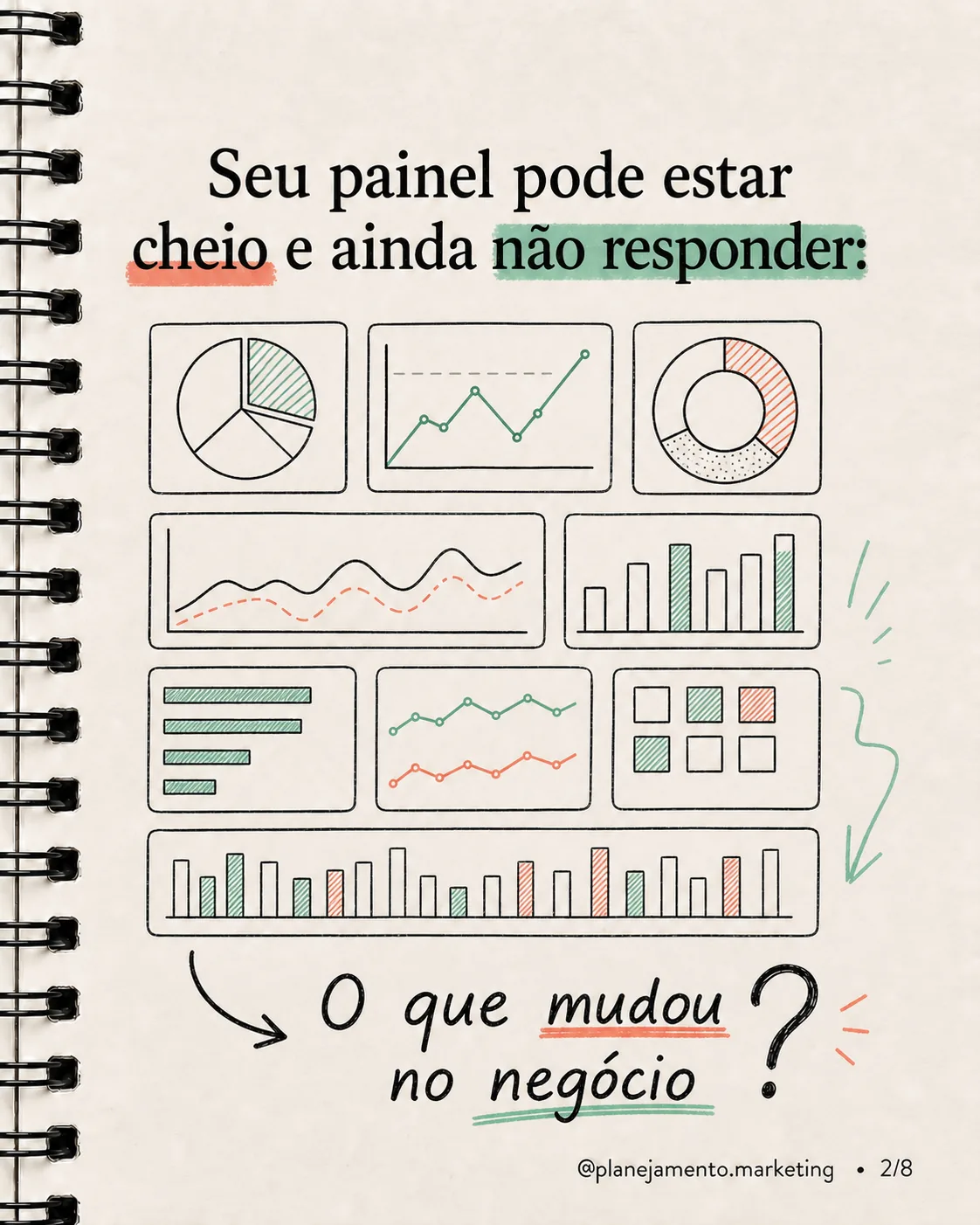 Marketing precisa traduzir atividade em impacto — imagem 2 de 8