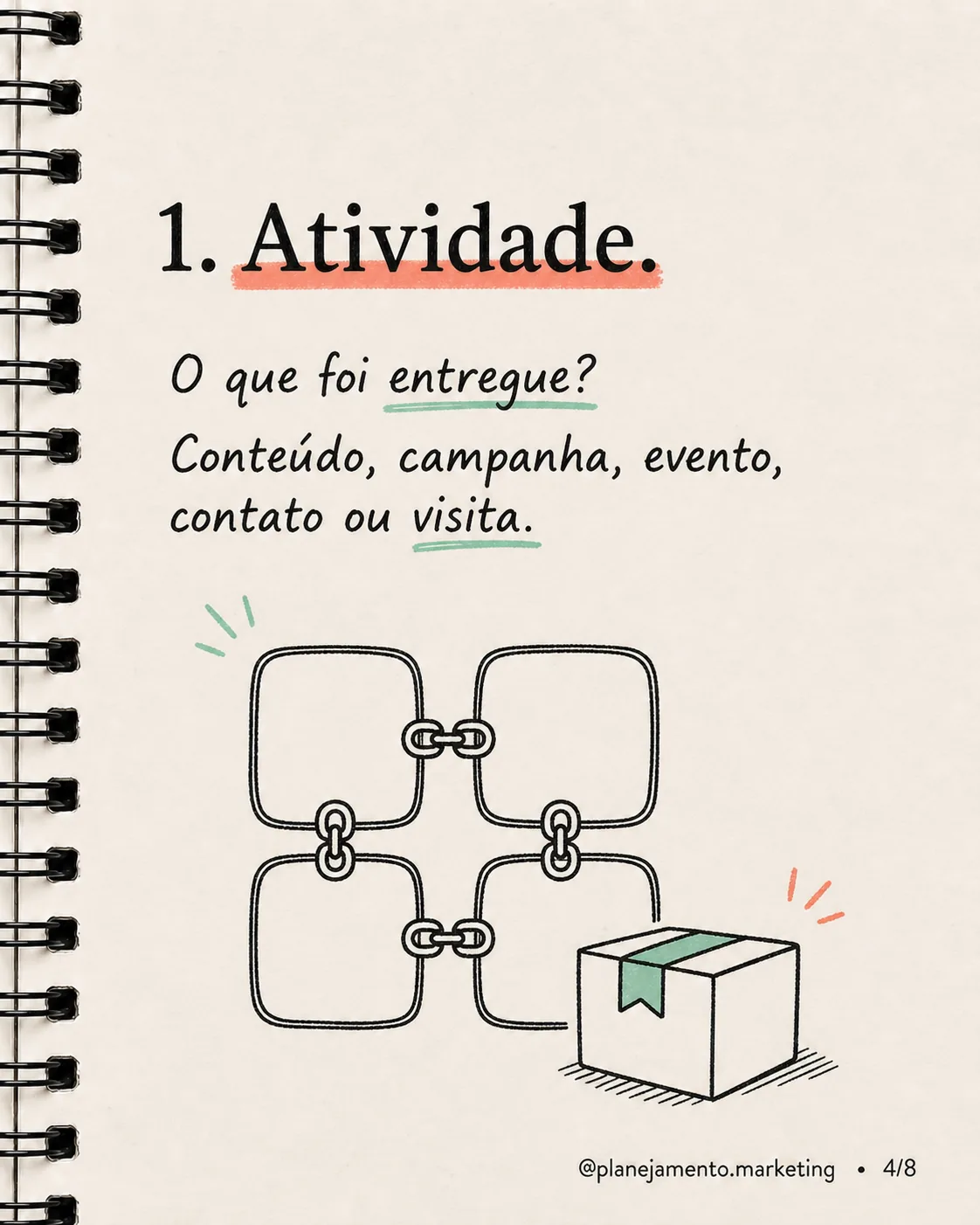 Marketing precisa traduzir atividade em impacto — imagem 4 de 8