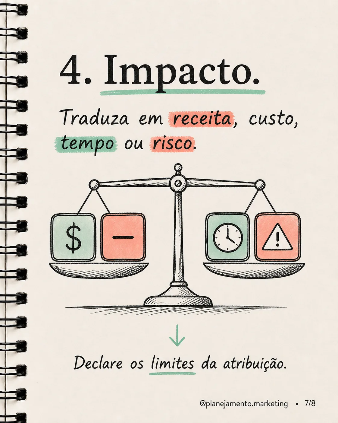 Marketing precisa traduzir atividade em impacto — imagem 7 de 8