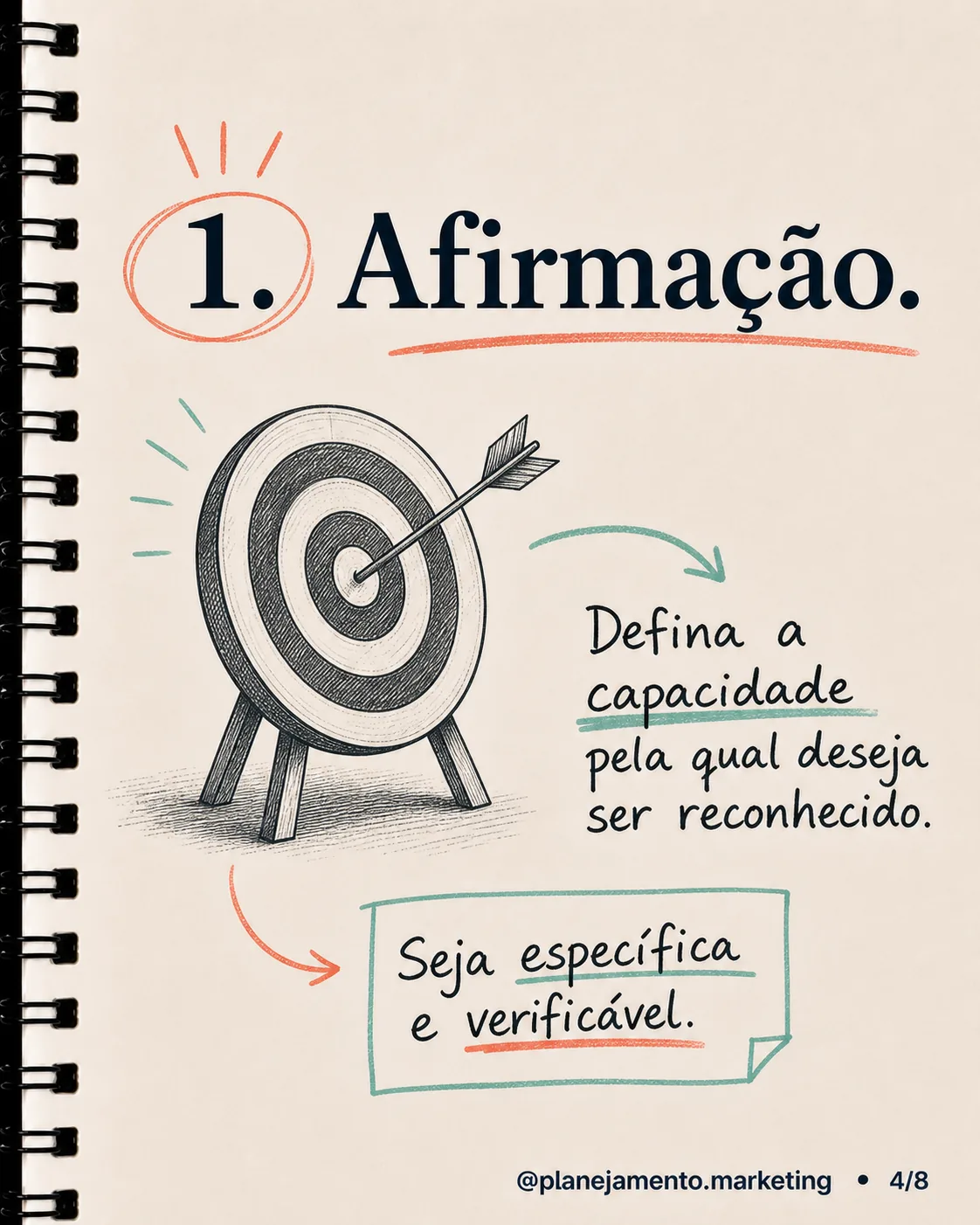 Quando mostrar vale mais que afirmar: transforme promessa em prova — imagem 4 de 8