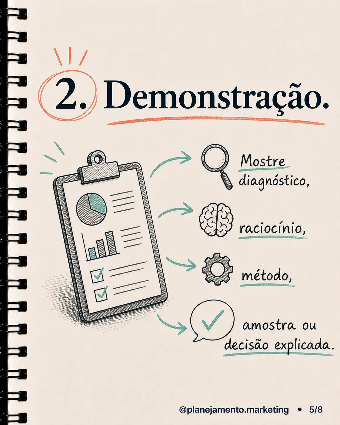 Quando mostrar vale mais que afirmar: transforme promessa em prova — imagem 5 de 8