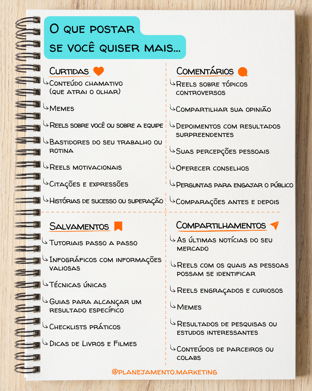 engajamento nas redes sociais