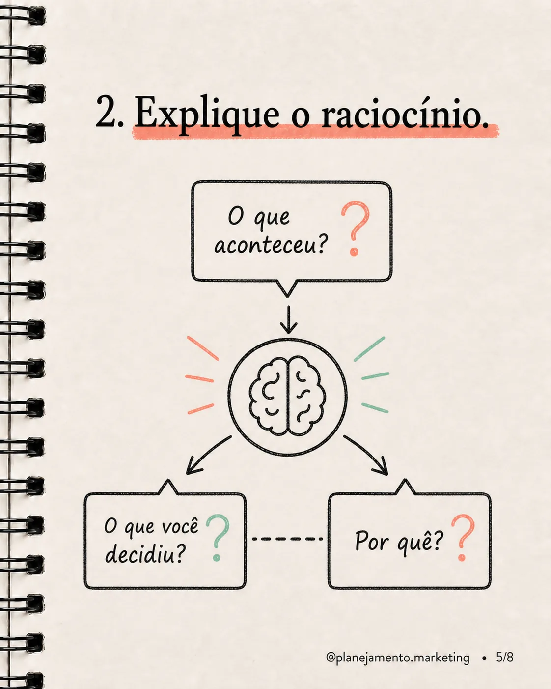 Sua operação já produz conteúdo: transforme trabalho real em pauta útil — imagem 5 de 8