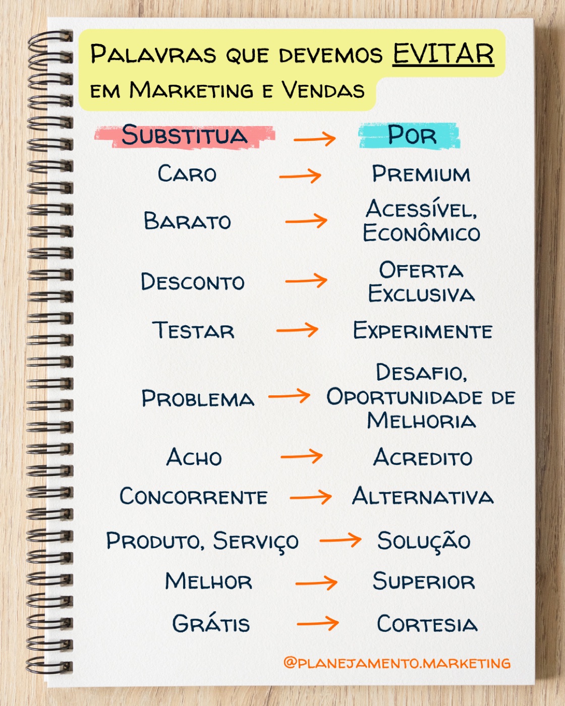 palavras em marketing e vendas — imagem 1