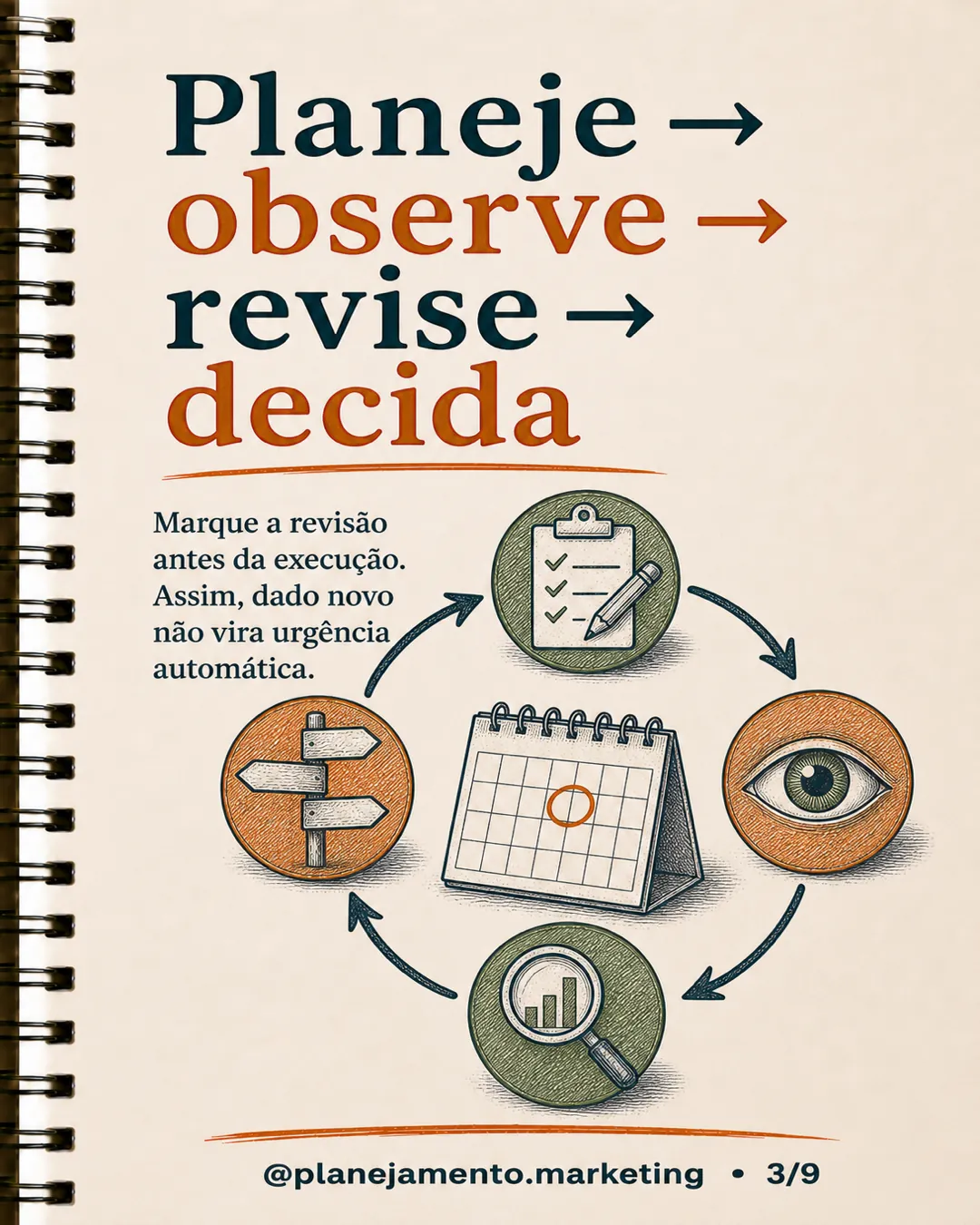 aprender com o mercado — página 3 de 9