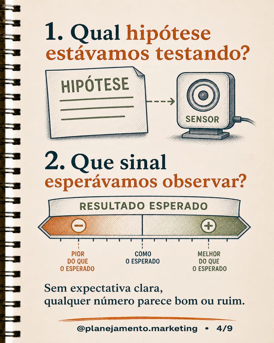 aprender com o mercado — página 4 de 9