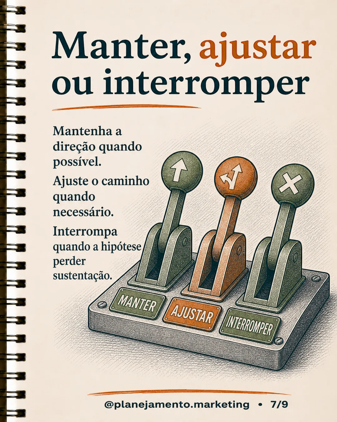 aprender com o mercado — página 7 de 9