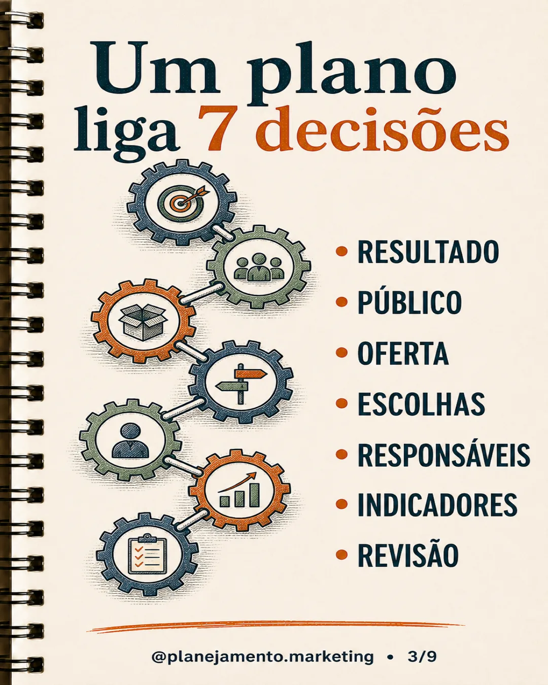 Carrossel: plano de marketing com direção - página 3 de 9