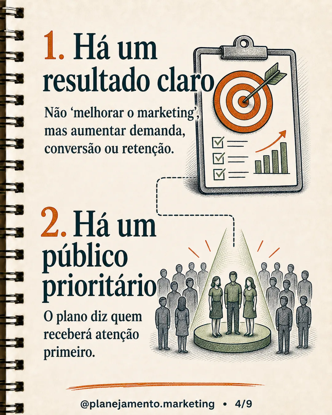 Carrossel: plano de marketing com direção - página 4 de 9