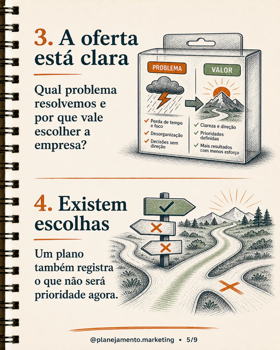 Carrossel: plano de marketing com direção - página 5 de 9