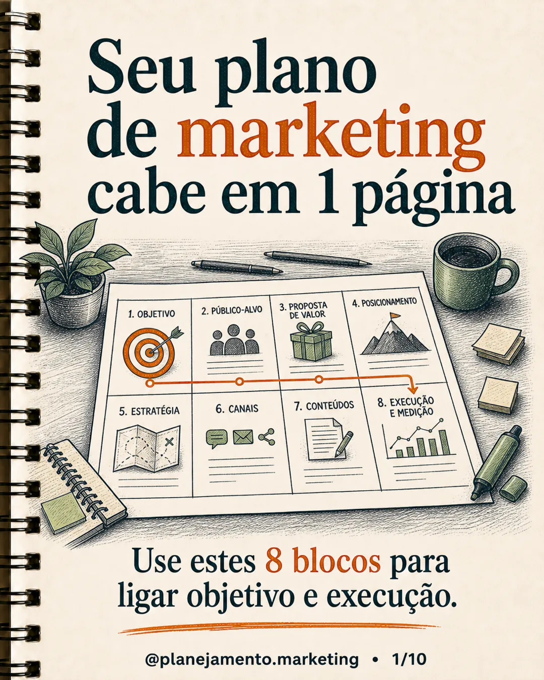 plano de marketing de uma página — página 1 de 10