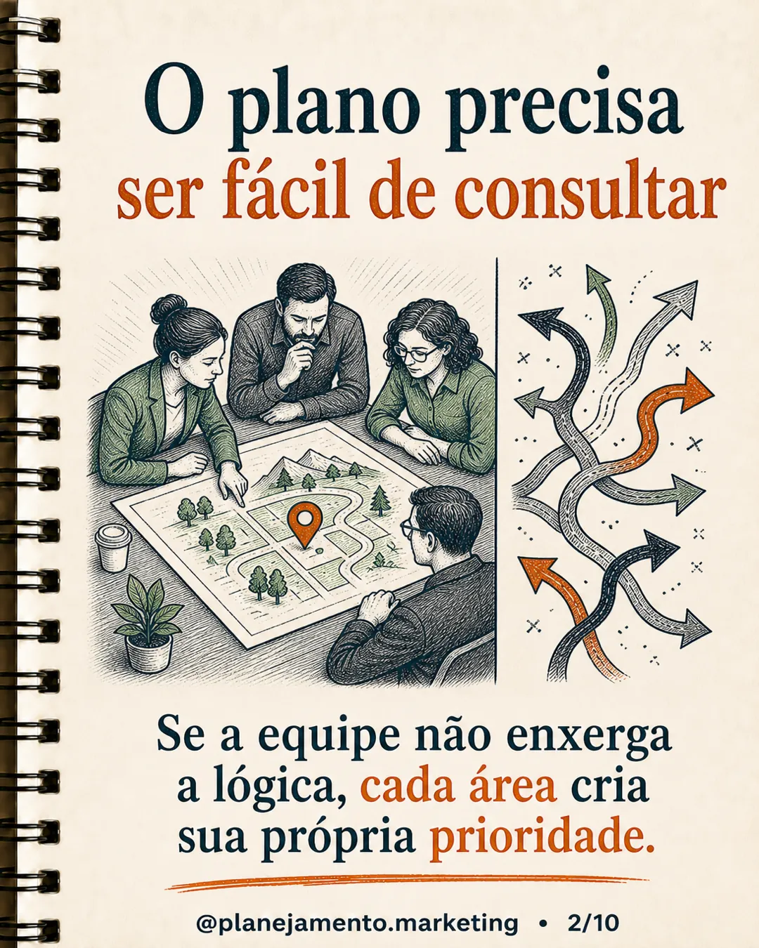 plano de marketing de uma página — página 2 de 10
