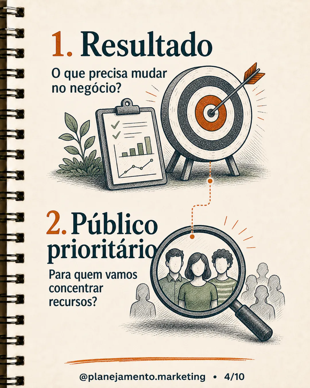 plano de marketing de uma página — página 4 de 10
