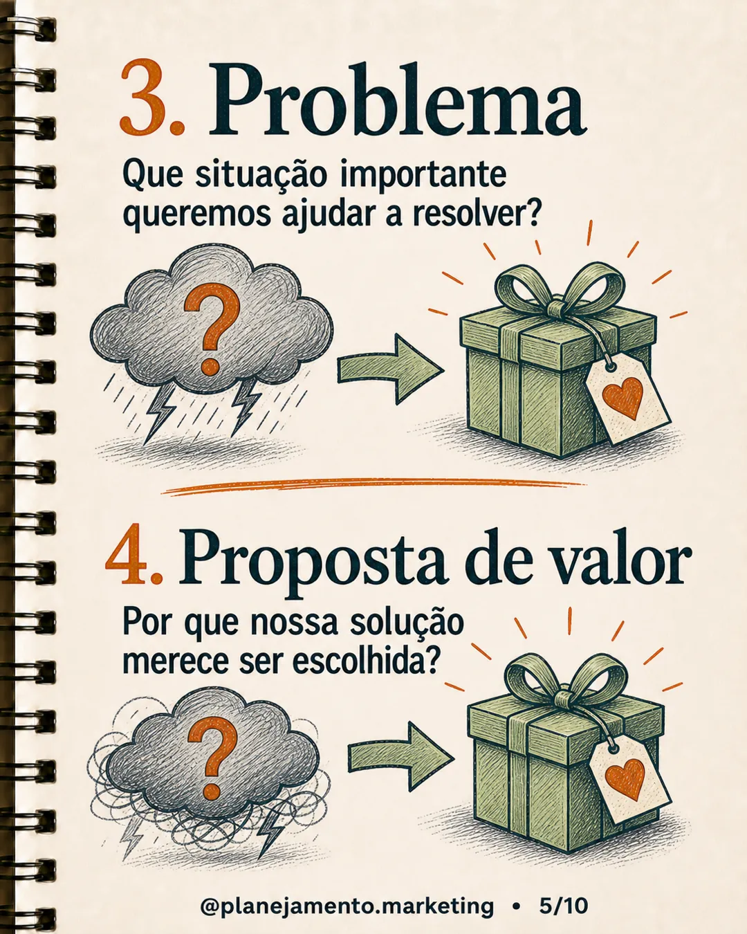 plano de marketing de uma página — página 5 de 10