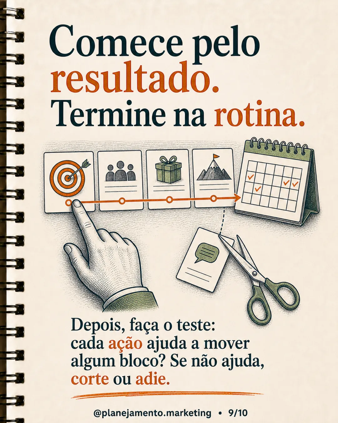 plano de marketing de uma página — página 9 de 10