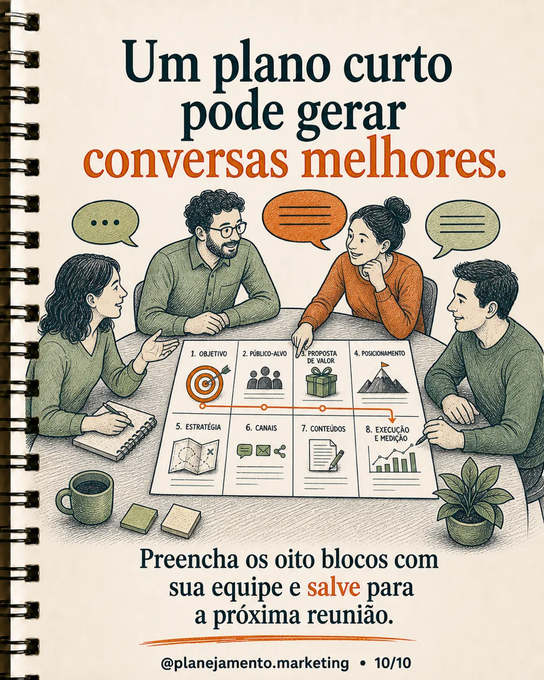 plano de marketing de uma página — página 10 de 10