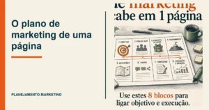 Pesquisa de mercado: por que ela faz parte do próprio marketing