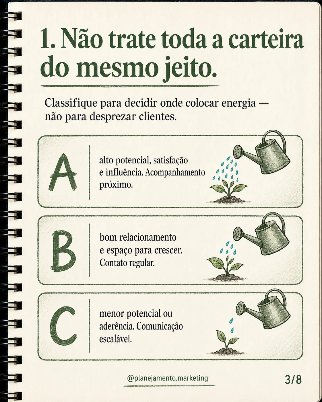 Classificação de clientes A, B e C