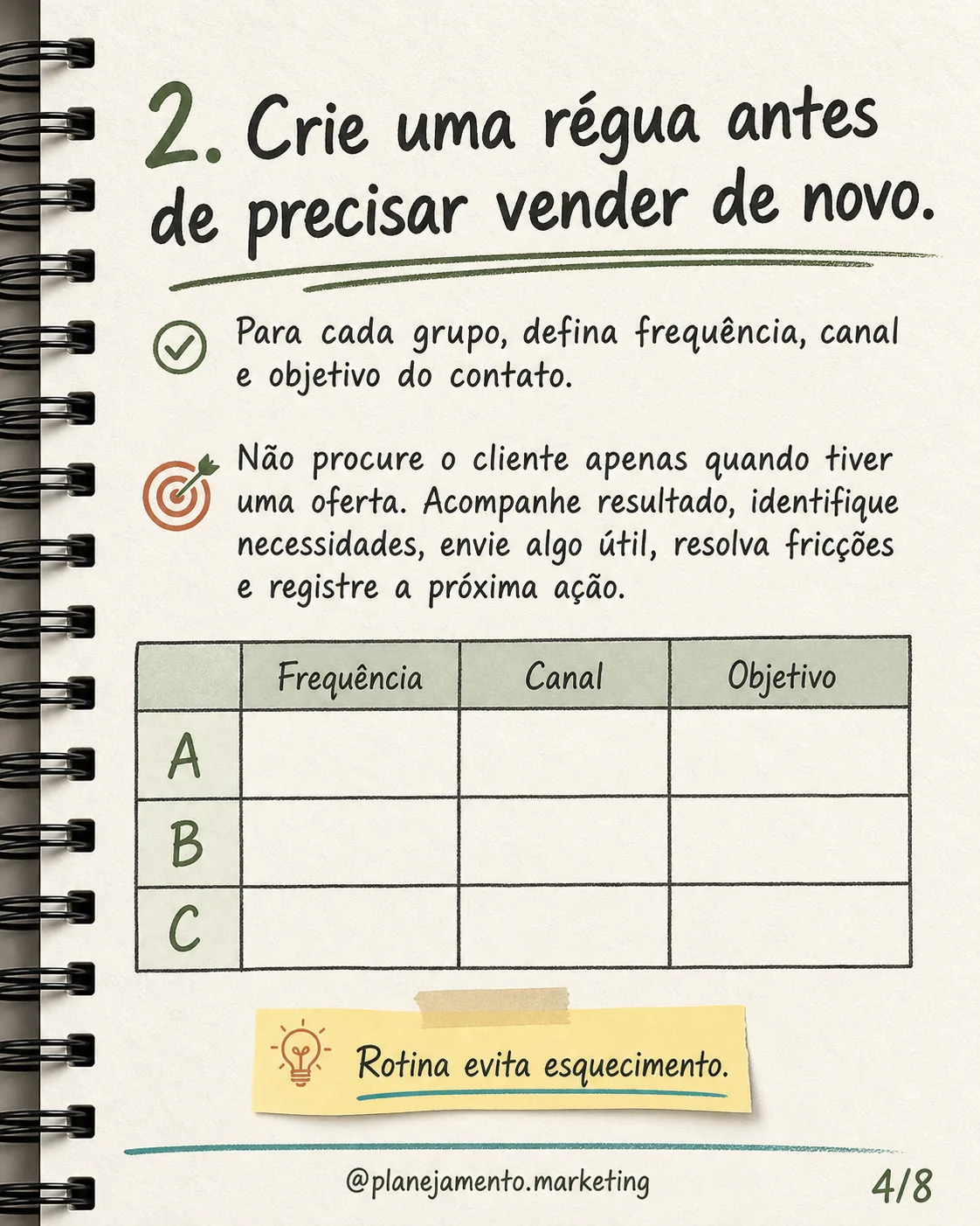 Régua de relacionamento no pós-venda