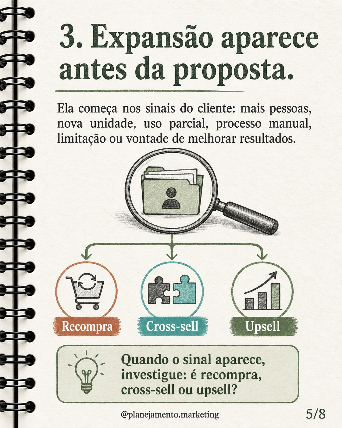 Sinais de expansão na carteira de clientes
