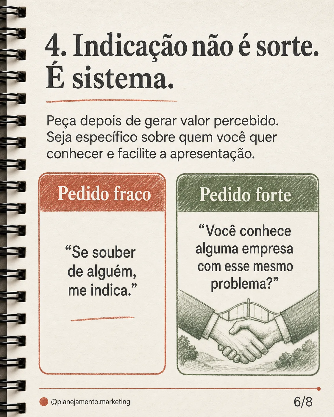 Indicação como sistema de crescimento